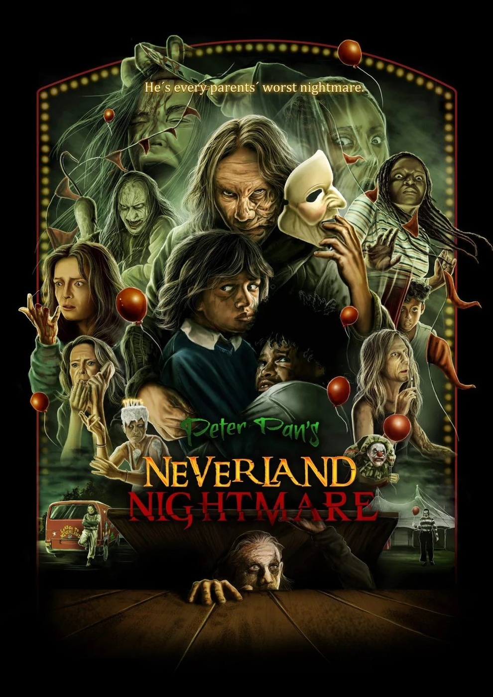 Peter Pan's Neverland Nightmare — 2025